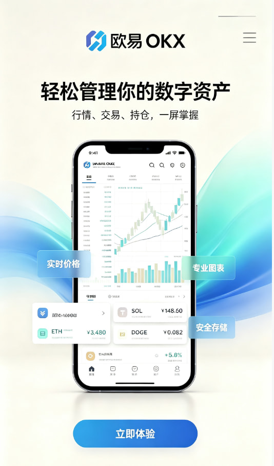 交易入门图